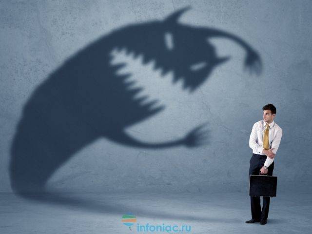 Persona und Schatten