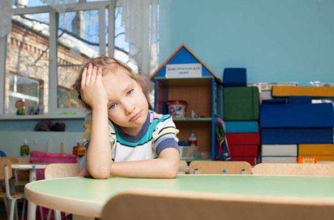 Anzeichen einer Krise bei einem 4-jährigen Kind