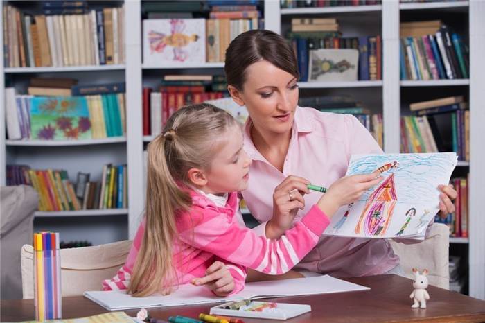 Was passiert bei einem Treffen mit einem Kinderpsychologen?