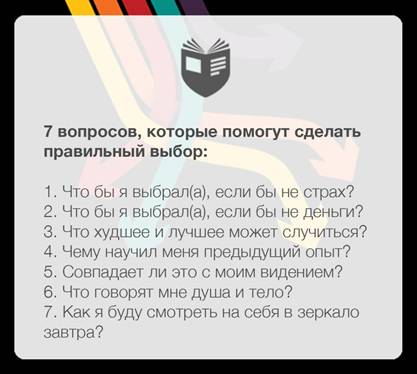 voprosy-dlja-pravilnogo-vybora